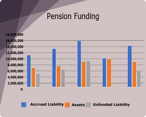 pension-funding3